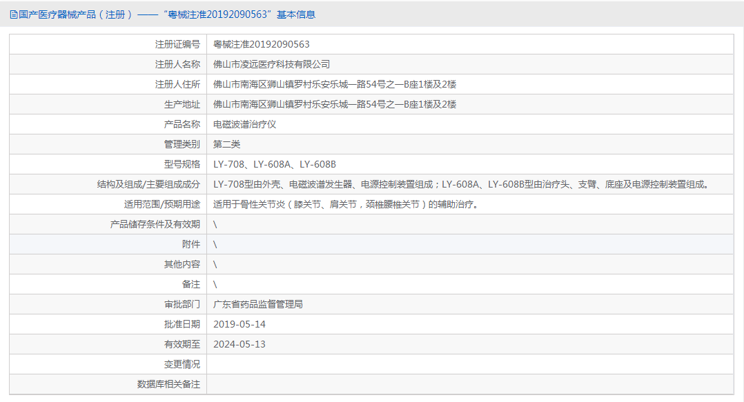 221453053153.png LY608A.png