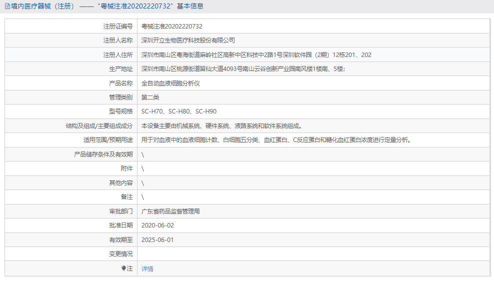 SC-H70全自動血液細胞分析儀1.png