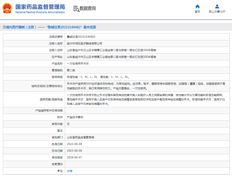 潤生***次性使用手術衣標準性能：S、M、L、XL1.png
