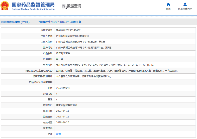 PU-Ⅱ型、PU-Ⅲ型負壓引流套裝1.png