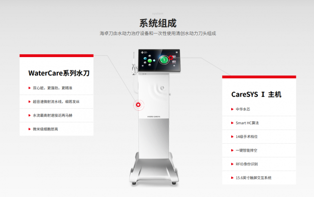 caresysⅠ水動力治療設備